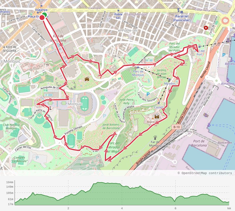 Mapa de Navidad en Montjuic